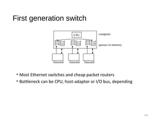 First generation switch
• Most Ethernet switches and cheap packet routers
• Bottleneck can be CPU, host-adaptor or I/O bus, depending
#12
computer
queues in memory
CPU
linecard linecard linecard
 