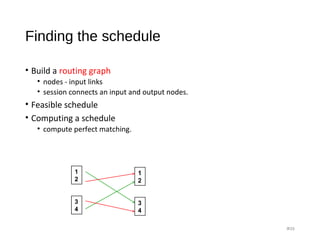 Finding the schedule
• Build a routing graph
• nodes - input links
• session connects an input and output nodes.
• Feasible schedule
• Computing a schedule
• compute perfect matching.
#26
1
2
3
4
1
2
3
4
 