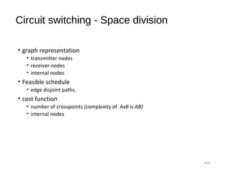Circuit switching - Space division
• graph representation
• transmitter nodes
• receiver nodes
• internal nodes
• Feasible schedule
• edge disjoint paths.
• cost function
• number of crosspoints (complexity of AxB is AB)
• internal nodes
#30
 