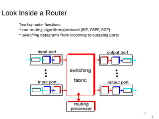 #3
Look Inside a Router
Two key router functions:
• run routing algorithms/protocol (RIP, OSPF, BGP)
• switching datagrams from incoming to outgoing ports
3
 