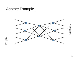 Another Example
#32
inputs
outputs
 