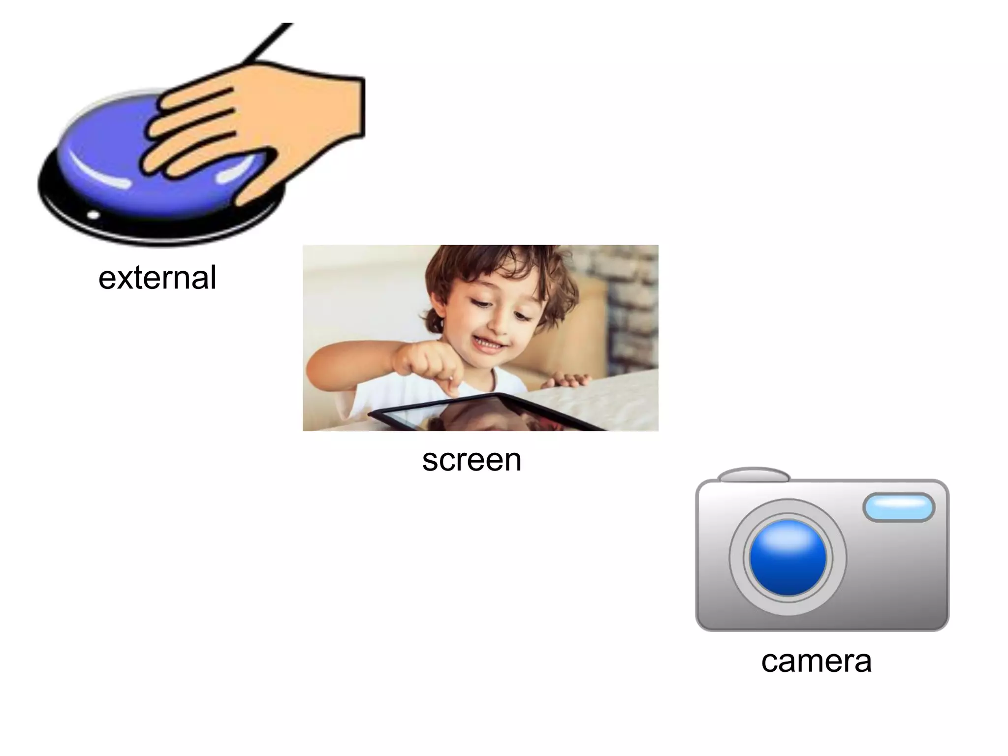 external
camera
screen
 