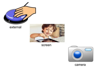 external
camera
screen
 