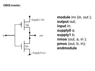 Switch Query Module Meaning Switch level modeling | PPT