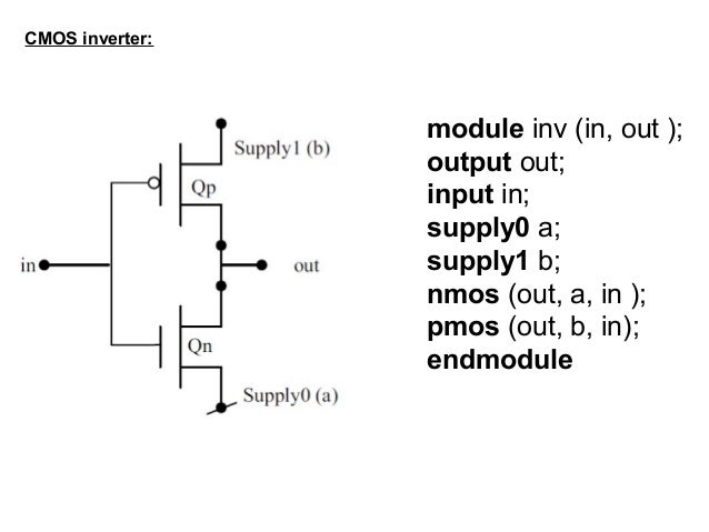 Switch level modeling