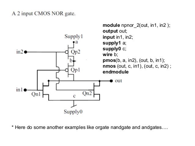 Switch level modeling