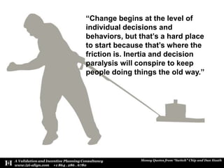 “Change begins at the level of individual decisions and behaviors, but that’s a hard place to start because that’s where the friction is. Inertia and decision paralysis will conspire to keep people doing things the old way.”