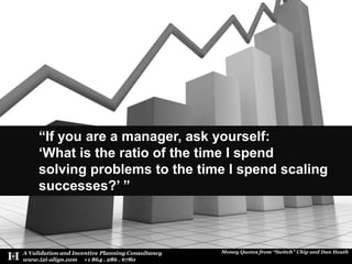 “If you are a manager, ask yourself: ‘What is the ratio of the time I spend solving problems to the time I spend scaling s...