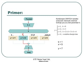 Primer:
                 Pocetak                                    Korišćenjem SWITCH naredbe
                                                            izračunati i štampati vrednost
                                                            funkcije y(x) za uneti parametar k:
                     k, x
                                                             x + 1,   k =0
                                                             x + 2,   k =1
                                                            
                                                          y=
                      k
                                                             x + 3,   k = 2 ∨ k = 3∨ k = 4
            1
            1
                                                             x + 4,
                                                                      u ostalim slucajevima
  0                         2, 3, 4            default
 y = x+1   y = x+2          y = x+3         y = x+4

                                                               k=1
                                                               x=5
                      y
                                                               y=7
                     Kraj



                                ETŠ "Nikola Tesla" Niš,
                                       Milena Krstić
 