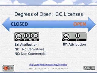 Mosaic Cow in St. Joseph, Michigan : taken from -
http://www.flickr.com/photos/vxla/6183285404/in/photostream/Author:
http://creativecommons.org/licenses/by/2.0/deed.en
Degrees of Open: CC Licenses
CLOSED OPEN
BY: AttributionBY: Attribution
ND: No Derivatives
NC: Non Commercial
http://creativecommons.org/licenses/
 
