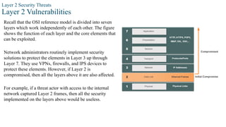 Layer 2 Security Threats
Layer 2 Vulnerabilities
Recall that the OSI reference model is divided into seven
layers which work independently of each other. The figure
shows the function of each layer and the core elements that
can be exploited.
Network administrators routinely implement security
solutions to protect the elements in Layer 3 up through
Layer 7. They use VPNs, firewalls, and IPS devices to
protect these elements. However, if Layer 2 is
compromised, then all the layers above it are also affected.
For example, if a threat actor with access to the internal
network captured Layer 2 frames, then all the security
implemented on the layers above would be useless.
 