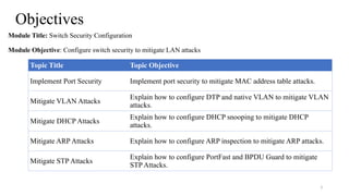 3
Objectives
Module Title: Switch Security Configuration
Module Objective: Configure switch security to mitigate LAN attacks
Topic Title Topic Objective
Implement Port Security Implement port security to mitigate MAC address table attacks.
Mitigate VLAN Attacks
Explain how to configure DTP and native VLAN to mitigate VLAN
attacks.
Mitigate DHCP Attacks
Explain how to configure DHCP snooping to mitigate DHCP
attacks.
Mitigate ARP Attacks Explain how to configure ARP inspection to mitigate ARP attacks.
Mitigate STP Attacks
Explain how to configure PortFast and BPDU Guard to mitigate
STP Attacks.
 