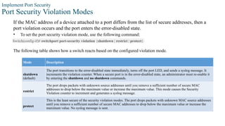 Implement Port Security
Port Security Violation Modes
If the MAC address of a device attached to a port differs from the list of secure addresses, then a
port violation occurs and the port enters the error-disabled state.
• To set the port security violation mode, use the following command:
Switch(config-if)# switchport port-security violation {shutdown | restrict | protect}
Mode Description
shutdown
(default)
The port transitions to the error-disabled state immediately, turns off the port LED, and sends a syslog message. It
increments the violation counter. When a secure port is in the error-disabled state, an administrator must re-enable it
by entering the shutdown and no shutdown commands.
restrict
The port drops packets with unknown source addresses until you remove a sufficient number of secure MAC
addresses to drop below the maximum value or increase the maximum value. This mode causes the Security
Violation counter to increment and generates a syslog message.
protect
This is the least secure of the security violation modes. The port drops packets with unknown MAC source addresses
until you remove a sufficient number of secure MAC addresses to drop below the maximum value or increase the
maximum value. No syslog message is sent.
The following table shows how a switch reacts based on the configured violation mode.
 