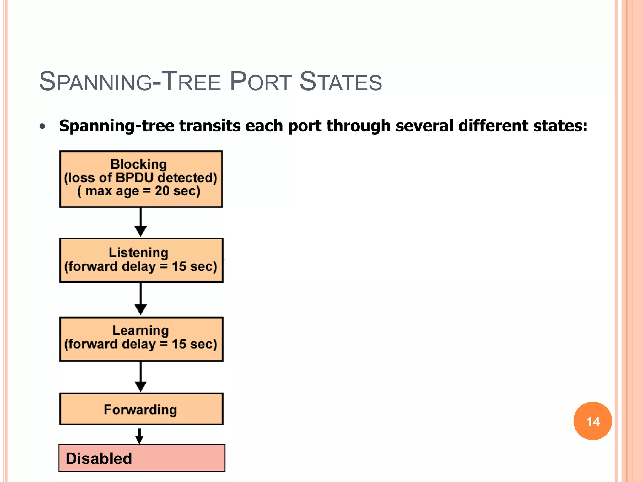 MAC Address Table7Initial MAC address table is empty.Learning Addresses8Station A sends a frame to station C.