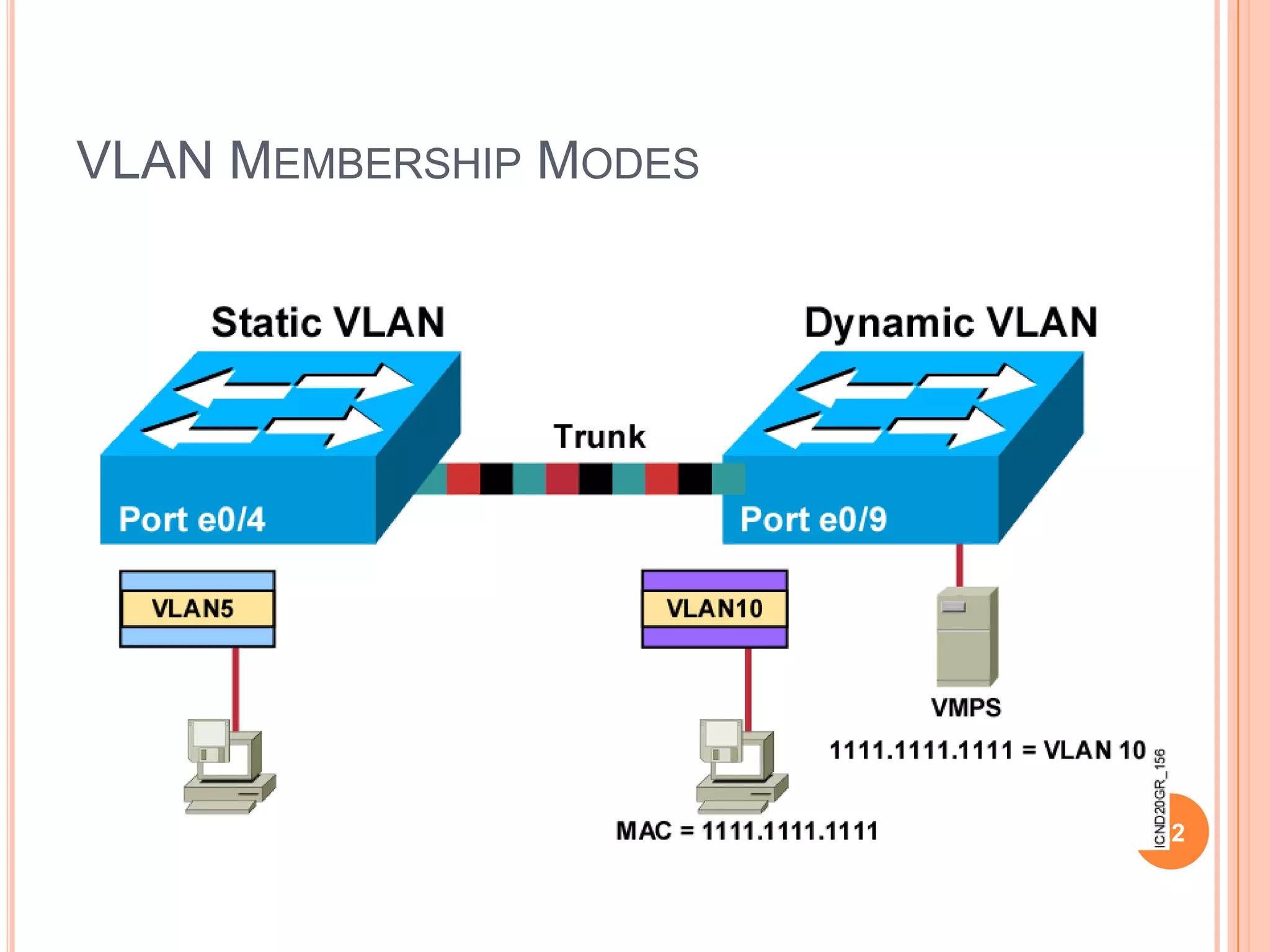 Selecting the Root Bridge15The first decision that all switches in the network make, is to identify the root bridge. 