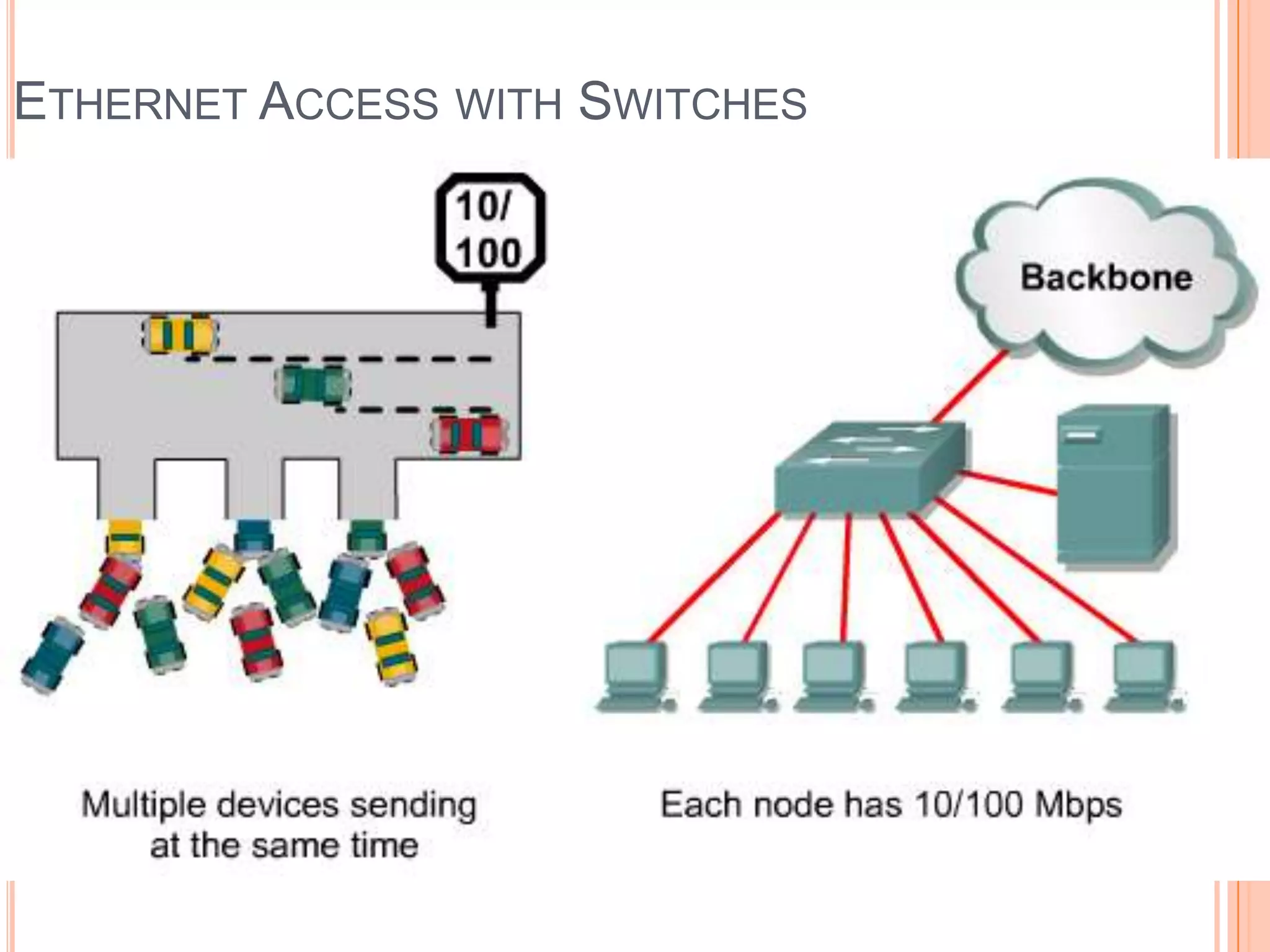 Each port on a switch is actually its own collision domain, you can make a much better Ethernet LAN network just by replacing your hubs with switches2
