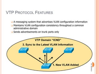 When a switch is turned on, the spanning-tree algorithm is used to identify the root bridge. BPDUs are sent out with the Bridge ID (BID).   