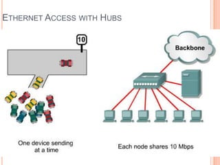 A hub network is a typical example of this type of technology
