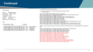 17
Continued
# show stacking
Stack ID : 000200fd-4575a280
MAC Address : 00fd45-75a2c4
Stack Topology : Chain
Stack Status : Active
Split Policy : One-Fragment-Up
Uptime : 0d 0h 40m
Software Version : KB.16.02.0025
Mbr
ID Mac Address Model Pri Status
--- ------------- -------------------------------------- --- ---------------
1 00fd45-75a280 Aruba JL074A 3810M-48G-PoE+-1-slot ... 128 Commander
*2 f40343-34f900 Aruba JL073A 3810M-24G-PoE+-1-slot ... 128 Standby
3 f40343-350480 Aruba JL073A 3810M-24G-PoE+-1-slot ... 128 Member
4 f40343-350580 Aruba JL074A 3810M-48G-PoE+-1-slot ... 128 Member
---- Reverse event Log listing: Events Since Boot ----
I 09/21/18 20:39:29 03125 mgr: ST1-CMDR: Startup configuration changed by SNMP.
New seq. number 17
I 09/21/18 20:39:29 02682 OOBM: ST4-MMBR: OOBM - Enabled globally.
I 09/21/18 20:39:29 02612 mgr: ST1-CMDR: chassis subsystem saved the whole running config to startup config.
I 09/21/18 20:39:29 03260 stacking: ST4-MMBR: Member booted
M 09/21/18 20:39:29 02797 chassis: ST4-MMBR: Internal power supply 1 is OK. Total fault count: 0.
M 09/21/18 20:39:29 02796 chassis: ST4-MMBR: Internal power supply 1 inserted. Total fault count: 0.
I 09/21/18 20:38:53 00068 chassis: ST4-UKWN: Slot 4/25-48,A Inserted
I 09/21/18 20:38:53 00068 chassis: ST4-UKWN: Slot 4/1-24,A Inserted
I 09/21/18 20:38:49 02558 chassis: ST4-UKWN: Stack port 2 is now on-line.
I 09/21/18 20:38:45 05047 chassis: ST4-UKWN: Member 1: flexible module JL079A in slot Expansion Module A is active.
I 09/21/18 20:38:45 02556 chassis: ST4-UKWN: Stack port 2 cable inserted.
I 09/21/18 20:38:45 05047 chassis: ST4-UKWN: Member 1: flexible module JL084A in slot Stacking Module is active.
I 09/21/18 20:38:32 05045 chassis: ST4-UKWN: Member 1: Flexible Module JL079A inserted in slot Expansion Module A
-- MORE --, next page: Space, next line: Enter, quit: Control-CI 09/21/18 20:38:26 03803 chassis: ST4-UKWN: System Self test completed on
Master
I 09/21/18 20:38:26 05046 chassis: ST4-UKWN: Flexible Module JL084A inserted in slot Stacking Module
I 09/21/18 20:38:25 03802 chassis: ST4-UKWN: System Self test started on Master
I 09/21/18 20:38:24 03803 chassis: ST4-UKWN: System Self test completed on Master
I 09/21/18 20:38:24 03802 chassis: ST4-UKWN: System Self test started on Master
I 09/21/18 20:39:28 00539 stacking: ST1-CMDR: Initial sync to member 4 complete
I 09/21/18 20:39:20 00539 stacking: ST1-CMDR: Initial sync to member 4 starting
I 09/21/18 20:39:20 00422 chassis: ST1-CMDR: Slot 4/1-24,A Ready
I 09/21/18 20:39:20 00422 chassis: ST1-CMDR: Slot 4/25-48,A Ready
I 09/21/18 20:39:12 00376 chassis: ST1-CMDR: Slot 4/1-24,A Download Complete
I 09/21/18 20:39:12 00376 chassis: ST1-CMDR: Slot 4/25-48,A Download Complete
I 09/21/18 20:39:11 00375 chassis: ST1-CMDR: Slot 4/1-24,A Downloading
I 09/21/18 20:39:11 00375 chassis: ST1-CMDR: Slot 4/25-48,A Downloading
I 09/21/18 20:39:11 03846 InSysProg: ST1-CMDR: Slot 4/1-24,A: Checking for firmware updates.
I 09/21/18 20:39:11 03846 InSysProg: ST1-CMDR: Slot 4/25-48,A: Checking for firmware updates.
I 09/21/18 20:38:59 03125 mgr: ST1-CMDR: Startup configuration changed by SNMP.
 