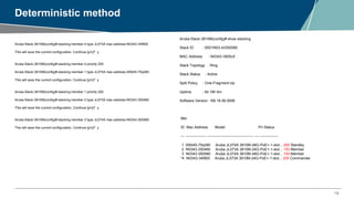 19
Deterministic method
Aruba-Stack-3810M(config)# stacking member 4 type JL073A mac-address f40343-34f900
This will save the current configuration. Continue [y/n]? y
Aruba-Stack-3810M(config)# stacking member 4 priority 255
Aruba-Stack-3810M(config)# stacking member 1 type JL074A mac-address 00fd45-75a280
This will save the current configuration. Continue [y/n]? y
Aruba-Stack-3810M(config)# stacking member 1 priority 200
Aruba-Stack-3810M(config)# stacking member 2 type JL073A mac-address f40343-350480
This will save the current configuration. Continue [y/n]? y
Aruba-Stack-3810M(config)# stacking member 3 type JL074A mac-address f40343-350580
This will save the current configuration. Continue [y/n]? y
Aruba-Stack-3810M(config)# show stacking
Stack ID : 0001f403-43350580
MAC Address : f40343-3505c5
Stack Topology : Ring
Stack Status : Active
Split Policy : One-Fragment-Up
Uptime : 0d 18h 4m
Software Version : KB.16.06.0006
Mbr
ID Mac Address Model Pri Status
--- ----------------- ------------------------------------- --- ---------------
1 00fd45-75a280 Aruba JL074A 3810M-48G-PoE+-1-slot... 200 Standby
2 f40343-350480 Aruba JL073A 3810M-24G-PoE+-1-slot... 150 Member
3 f40343-350580 Aruba JL074A 3810M-48G-PoE+-1-slot... 100 Member
*4 f40343-34f900 Aruba JL073A 3810M-24G-PoE+-1-slot... 255 Commander
 