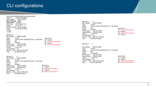 20
CLI configurations
Aruba-Stack-3810M(config)# show stacking detail
Stack ID : 0001f403-43350580
MAC Address : f40343-3505c5
Stack Topology : Ring
Stack Status : Active
Split Policy : One-Fragment-Up
Uptime : 0d 18h 7m
Software Version : KB.16.06.0006
Name : Aruba-Stack-3810M
Contact :
Location :
Member ID : 1
Mac Address : 00fd45-75a280
Type : JL074A
Model : Aruba JL074A 3810M-48G-PoE+-1-slot Switch
Priority : 200
Status : Standby
ROM Version : KB.16.01.0008
Serial Number : SG74GYX11D
Uptime : 0d 18h 7m
CPU Utilization : 0%
Memory - Total : 692,510,720 bytes
Free : 520,358,672 bytes
Member ID : 2
Mac Address : f40343-350480
Type : JL073A
Model : Aruba JL073A 3810M-24G-PoE+-1-slot Switch
Priority : 150
Status : Member
ROM Version : KB.16.01.0008
Serial Number : SG76GYW02X
Uptime : 0d 18h 7m
CPU Utilization : 0%
Memory - Total : 692,510,720 bytes
Free : 535,566,768 bytes
Member ID : 3
Mac Address : f40343-350580
Type : JL074A
Model : Aruba JL074A 3810M-48G-PoE+-1-slot Switch
Priority : 100
Status : Member
ROM Version : KB.16.01.0008
Serial Number : SG76GYX1WR
Uptime : 0d 18h 7m
CPU Utilization : 0%
Memory - Total : 692,510,720 bytes
Free : 535,566,216 bytes
Member ID : 4
Mac Address : f40343-34f900
Type : JL073A
Model : Aruba JL073A 3810M-24G-PoE+-1-slot Switch
Priority : 255
Status : Commander
ROM Version : KB.16.01.0008
Serial Number : SG76GYW041
Uptime : 0d 18h 7m
CPU Utilization : 0%
Memory - Total : 692,510,720 bytes
Free : 503,303,368 bytes
Stack Ports -
#1 : Inactive
#2 : Active, Peer member 4
#3 : Inactive
#4 : Active, Peer member 3
Stack Ports -
#1 : Inactive
#2 : Active, Peer member 4
#3 : Inactive
#4 : Active, Peer member 3
Stack Ports -
#1 : Active, Peer member 1
#2 : Inactive
#3 : Active, Peer member 2
#4 : Inactive
Stack Ports -
#1 : Inactive
#2 : Inactive
#3 : Active, Peer member 2
#4 : Active, Peer member 1
 