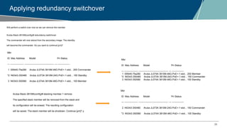 26
Applying redundancy switchover
Will perform a switch over now so we can remove the member
Aruba-Stack-3810M(config)# redundancy switchover
The commander will now reboot from the secondary image. The standby
will become the commander. Do you want to continue [y/n]?
Mbr
ID Mac Address Model Pri Status
--- ----------------- ------------------------------------- --- ---------------
1 00fd45-75a280 Aruba JL074A 3810M-48G-PoE+-1-slot... 200 Commander
*2 f40343-350480 Aruba JL073A 3810M-24G-PoE+-1-slot... 150 Standby
3 f40343-350580 Aruba JL074A 3810M-48G-PoE+-1-slot... 100 Member
Mbr
ID Mac Address Model Pri Status
--- ----------------- ------------------------------------- --- ---------------
1 00fd45-75a280 Aruba JL074A 3810M-48G-PoE+-1-slot... 200 Member
*2 f40343-350480 Aruba JL073A 3810M-24G-PoE+-1-slot... 150 Commander
3 f40343-350580 Aruba JL074A 3810M-48G-PoE+-1-slot... 100 Standby
Aruba-Stack-3810M(config)# stacking member 1 remove
The specified stack member will be removed from the stack and
its configuration will be erased. The resulting configuration
will be saved. The stack member will be shutdown. Continue [y/n]? y
Mbr
ID Mac Address Model Pri Status
--- ----------------- ------------------------------------- --- ---------------
2 f40343-350480 Aruba JL073A 3810M-24G-PoE+-1-slot... 150 Commander
*3 f40343-350580 Aruba JL074A 3810M-48G-PoE+-1-slot... 100 Standby
 