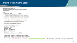 29
Member joining the stack
New member trying to join the stack
The software version of this switch doesn't match the stack commander,
waiting for reboot...
Mbr
ID Mac Address Model Pri Status
--- ----------------- ------------------------------------- --- ---------------
*1 f40343-34f900 Aruba JL073A 3810M-24G-PoE+-1-slot... 128 Member
2 f40343-350480 Aruba JL073A 3810M-24G-PoE+-1-slot... 150 Commander
3 f40343-350580 Aruba JL074A 3810M-48G-PoE+-1-slot... 100 Standby
4 00fd45-78f480 Aruba JL074A 3810M-48G-PoE+-1-slot... 128 Member
Aruba-Stack-3810M(config)# stacking member 5 type JL074A
This will save the current configuration. Continue [y/n]? y
Aruba-Stack-3810M(config)# show stacking
Stack ID : 0001f403-43350580
MAC Address : f40343-3505c5
Stack Topology : Chain
Stack Status : Active
Split Policy : One-Fragment-Up
Uptime : 1d 1h 27m
Software Version : KB.16.06.0006
Mbr
ID Mac Address Model Pri Status
--- ----------------- ------------------------------------- --- ---------------
*1 f40343-34f900 Aruba JL073A 3810M-24G-PoE+-1-slot... 128 Member
2 f40343-350480 Aruba JL073A 3810M-24G-PoE+-1-slot... 150 Commander
3 f40343-350580 Aruba JL074A 3810M-48G-PoE+-1-slot... 100 Standby
4 00fd45-78f480 Aruba JL074A 3810M-48G-PoE+-1-slot... 128 Member
5 Aruba JL074A 3810M-48G-PoE+-1-slot... 128 Not Joined MAC address will be learnt once the new member is installed in stack
• We can add the new member just by adding the type
 