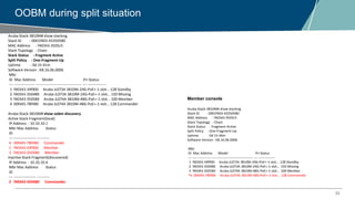 33
OOBM during split situation
Aruba-Stack-3810M# show stacking
Stack ID : 0001f403-43350580
MAC Address : f40343-3505c5
Stack Topology : Chain
Stack Status : Fragment Active
Split Policy : One-Fragment-Up
Uptime : 0d 1h 41m
Software Version : KB.16.06.0006
Mbr
ID Mac Address Model Pri Status
--- ----------------- ------------------------------------- --- ---------------
1 f40343-34f900 Aruba JL073A 3810M-24G-PoE+-1-slot... 128 Standby
2 f40343-350480 Aruba JL073A 3810M-24G-PoE+-1-slot... 150 Missing
3 f40343-350580 Aruba JL074A 3810M-48G-PoE+-1-slot... 100 Member
4 00fd45-78f480 Aruba JL074A 3810M-48G-PoE+-1-slot... 128 Commander
Aruba-Stack-3810M# show oobm discovery
Active Stack Fragment(local)
IP Address : 10.10.10.1
Mbr Mac Address Status
ID
--- ------------------ ----------
4 00fd45-78f480 Commander
1 f40343-34f900 Member
3 f40343-350580 Member
Inactive Stack Fragment(discovered)
IP Address : 10.10.10.4
Mbr Mac Address Status
ID
--- ------------------ ----------
2 f40343-350480 Commander
Aruba-Stack-3810M# show stacking
Stack ID : 0001f403-43350580
MAC Address : f40343-3505c5
Stack Topology : Chain
Stack Status : Fragment Active
Split Policy : One-Fragment-Up
Uptime : 0d 1h 44m
Software Version : KB.16.06.0006
Mbr
ID Mac Address Model Pri Status
--- ----------------- ------------------------------------- --- ---------------
1 f40343-34f900 Aruba JL073A 3810M-24G-PoE+-1-slot... 128 Standby
2 f40343-350480 Aruba JL073A 3810M-24G-PoE+-1-slot... 150 Missing
3 f40343-350580 Aruba JL074A 3810M-48G-PoE+-1-slot... 100 Member
*4 00fd45-78f480 Aruba JL074A 3810M-48G-PoE+-1-slot... 128 Commander
Member console
 