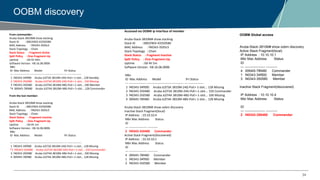 34
OOBM discovery
From commander:
Aruba-Stack-3810M# show stacking
Stack ID : 0001f403-43350580
MAC Address : f40343-3505c5
Stack Topology : Chain
Stack Status : Fragment Active
Split Policy : One-Fragment-Up
Uptime : 0d 5h 34m
Software Version : KB.16.06.0006
Mbr
ID Mac Address Model Pri Status
--- ----------------- ------------------------------------- --- ---------------
1 f40343-34f900 Aruba JL073A 3810M-24G-PoE+-1-slot... 128 Standby
2 f40343-350480 Aruba JL073A 3810M-24G-PoE+-1-slot... 150 Missing
3 f40343-350580 Aruba JL074A 3810M-48G-PoE+-1-slot... 100 Member
*4 00fd45-78f480 Aruba JL074A 3810M-48G-PoE+-1-slot... 128 Commander
From the lost member:
Aruba-Stack-3810M# show stacking
Stack ID : 0001f403-43350580
MAC Address : f40343-3505c5
Stack Topology : Chain
Stack Status : Fragment Inactive
Split Policy : One-Fragment-Up
Uptime : 0d 4h 1m
Software Version : KB.16.06.0006
Mbr
ID Mac Address Model Pri Status
--- ----------------- ------------------------------------- --- ---------------
1 f40343-34f900 Aruba JL073A 3810M-24G-PoE+-1-slot... 128 Missing
*2 f40343-350480 Aruba JL073A 3810M-24G-PoE+-1-slot... 150 Commander
3 f40343-350580 Aruba JL074A 3810M-48G-PoE+-1-slot... 100 Missing
4 00fd45-78f480 Aruba JL074A 3810M-48G-PoE+-1-slot... 128 Missing
Accessed via OOBM ip interface of member
Aruba-Stack-3810M# show stacking
Stack ID : 0001f403-43350580
MAC Address : f40343-3505c5
Stack Topology : Chain
Stack Status : Fragment Inactive
Split Policy : One-Fragment-Up
Uptime : 0d 4h 5m
Software Version : KB.16.06.0006
Mbr
ID Mac Address Model Pri Status
--- ----------------- ------------------------------------- --- ---------------
1 f40343-34f900 Aruba JL073A 3810M-24G-PoE+-1-slot... 128 Missing
2 f40343-350480 Aruba JL073A 3810M-24G-PoE+-1-slot... 150 Commander
3 f40343-350580 Aruba JL074A 3810M-48G-PoE+-1-slot... 100 Missing
4 00fd45-78f480 Aruba JL074A 3810M-48G-PoE+-1-slot... 128 Missing
Aruba-Stack-3810M# show oobm discovery
Inactive Stack Fragment(local)
IP Address : 10.10.10.4
Mbr Mac Address Status
ID
--- ------------------ ----------
2 f40343-350480 Commander
Active Stack Fragment(discovered)
IP Address : 10.10.10.1
Mbr Mac Address Status
ID
--- ------------------ ----------
4 00fd45-78f480 Commander
1 f40343-34f900 Member
3 f40343-350580 Member
OOBM Global access
Aruba-Stack-3810M# show oobm discovery
Active Stack Fragment(local)
IP Address : 10.10.10.1
Mbr Mac Address Status
ID
--- ------------------ ----------
4 00fd45-78f480 Commander
1 f40343-34f900 Member
3 f40343-350580 Member
Inactive Stack Fragment(discovered)
IP Address : 10.10.10.4
Mbr Mac Address Status
ID
--- ------------------ ----------
2 f40343-350480 Commander
 