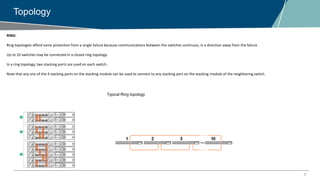 7
Topology
Typical Ring topology
RING:
Ring topologies afford some protection from a single failure because communications between the switches continues, in a direction away from the failure
Up to 10 switches may be connected in a closed ring topology.
In a ring topology, two stacking ports are used on each switch..
Note that any one of the 4 stacking ports on the stacking module can be used to connect to any stacking port on the stacking module of the neighboring switch.
 