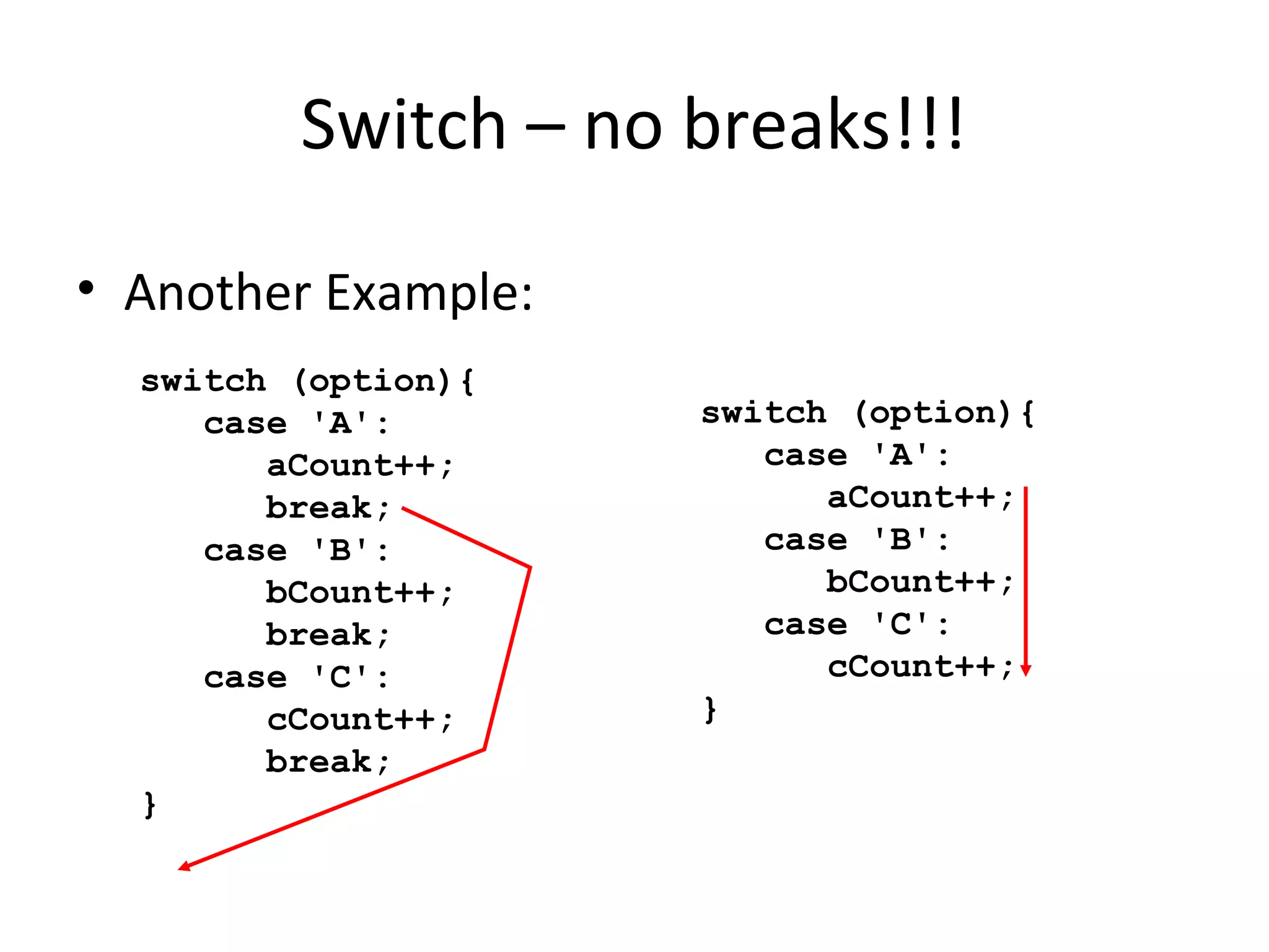 Switch statements in Java | PPT