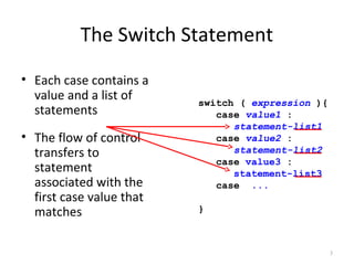 Switch statements in Java | PPT