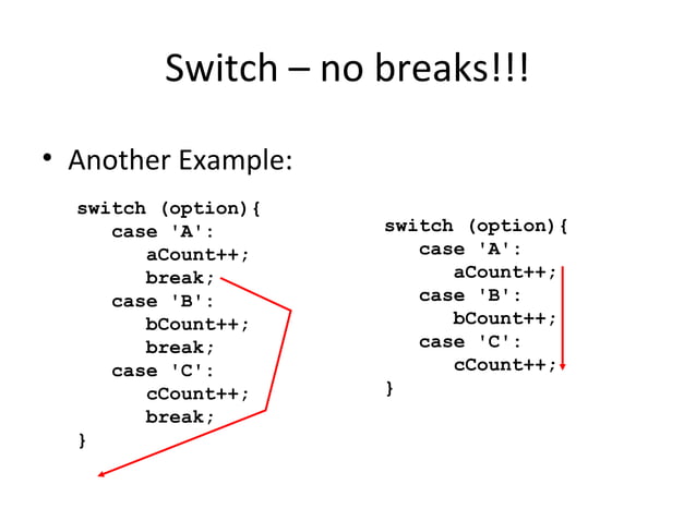 Switch statements in Java | PPT | Programming Languages | Computing
