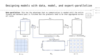 Switch Transformers: Scaling to Trillion Parameter Models with Simple ...