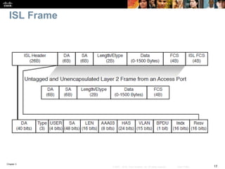 CCNP Switching Chapter 3 | PPTX