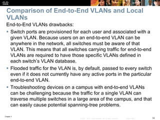 Chapter 3
14© 2007 – 2016, Cisco Systems, Inc. All rights reserved. Cisco Public
Comparison of End-to-End VLANs and Local
...