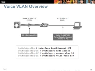 Chapter 3
41© 2007 – 2016, Cisco Systems, Inc. All rights reserved. Cisco Public
Voice VLAN Overview
 