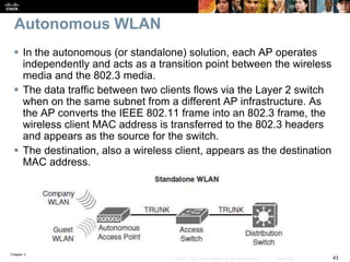 Chapter 3
43© 2007 – 2016, Cisco Systems, Inc. All rights reserved. Cisco Public
Autonomous WLAN
 In the autonomous (or s...