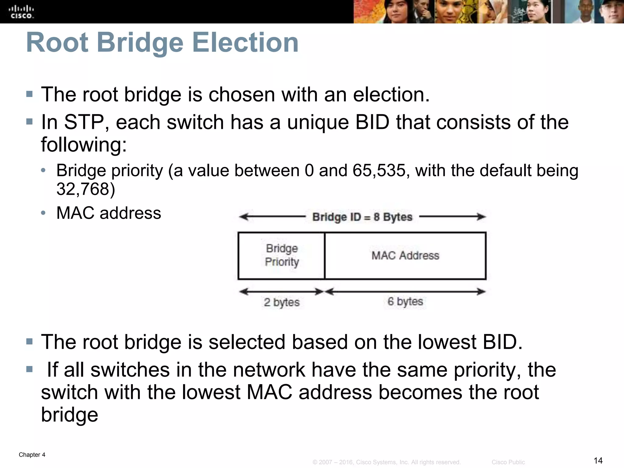 Chapter 4
14© 2007 – 2016, Cisco Systems, Inc. All rights reserved. Cisco Public
Root Bridge Election
 The root bridge is chosen with an election.
 In STP, each switch has a unique BID that consists of the
following:
• Bridge priority (a value between 0 and 65,535, with the default being
32,768)
• MAC address
 The root bridge is selected based on the lowest BID.
 If all switches in the network have the same priority, the
switch with the lowest MAC address becomes the root
bridge
 