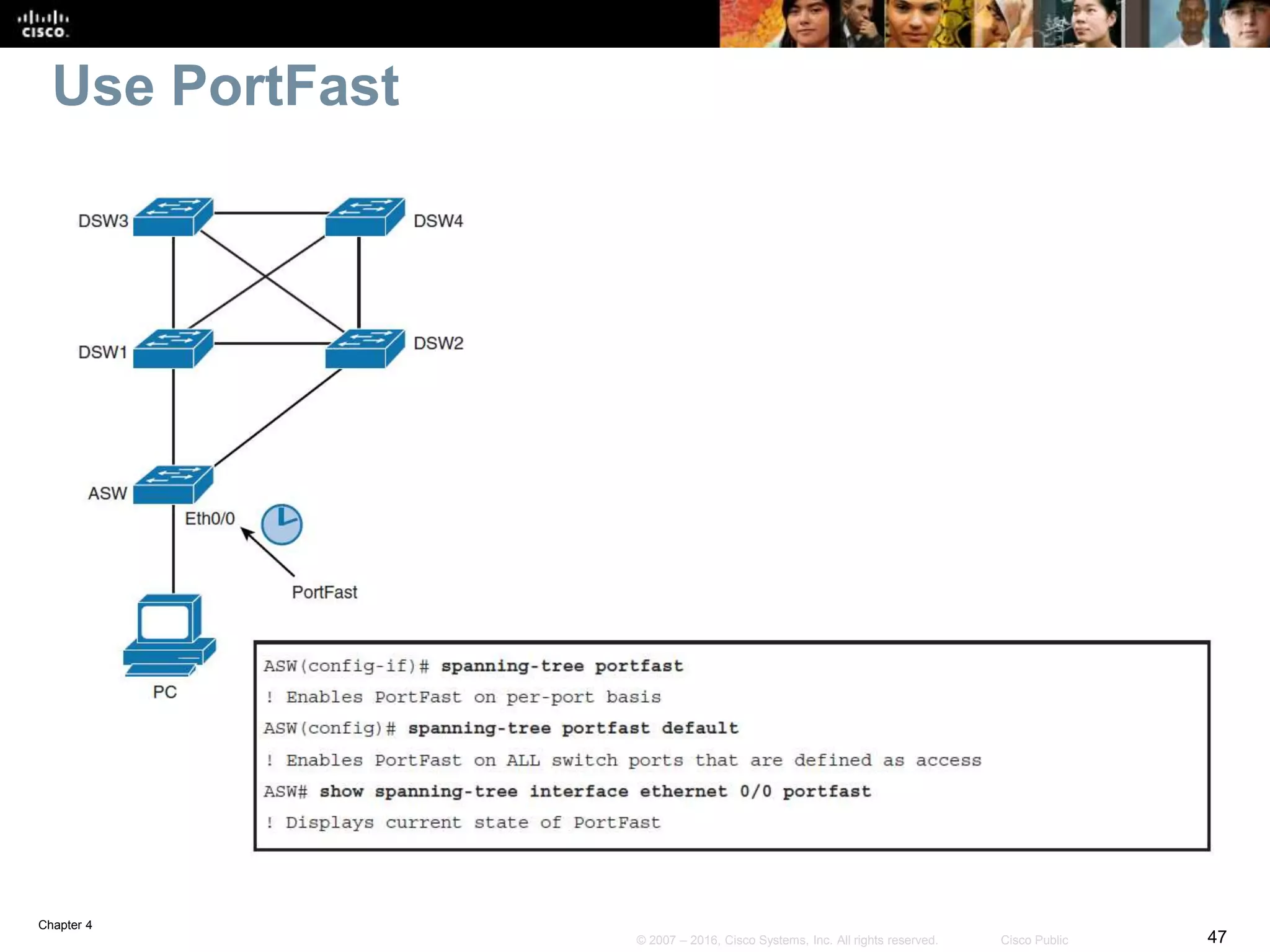 Chapter 4
47© 2007 – 2016, Cisco Systems, Inc. All rights reserved. Cisco Public
Use PortFast
 