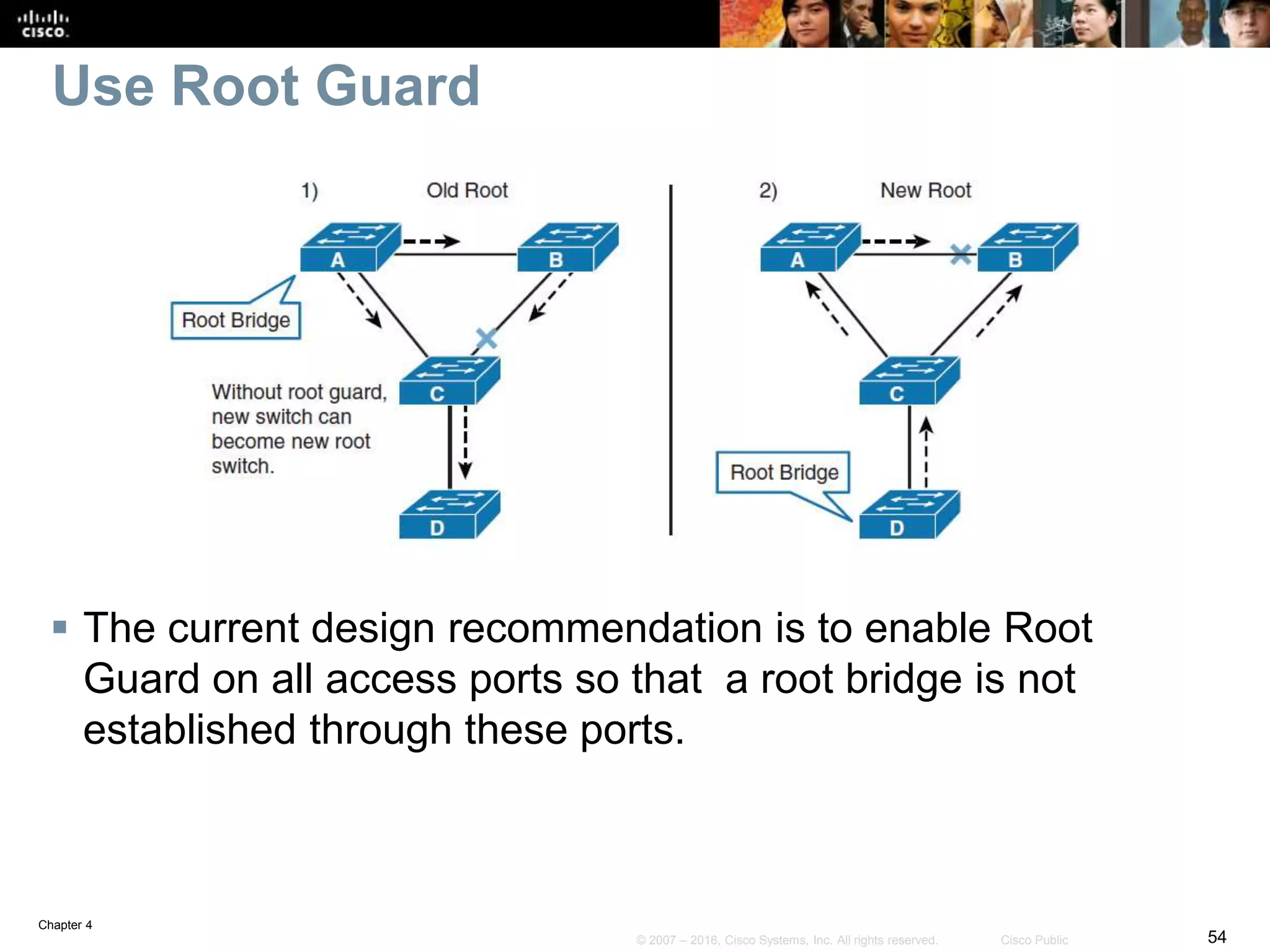 Chapter 4
54© 2007 – 2016, Cisco Systems, Inc. All rights reserved. Cisco Public
Use Root Guard
 The current design recommendation is to enable Root
Guard on all access ports so that a root bridge is not
established through these ports.
 