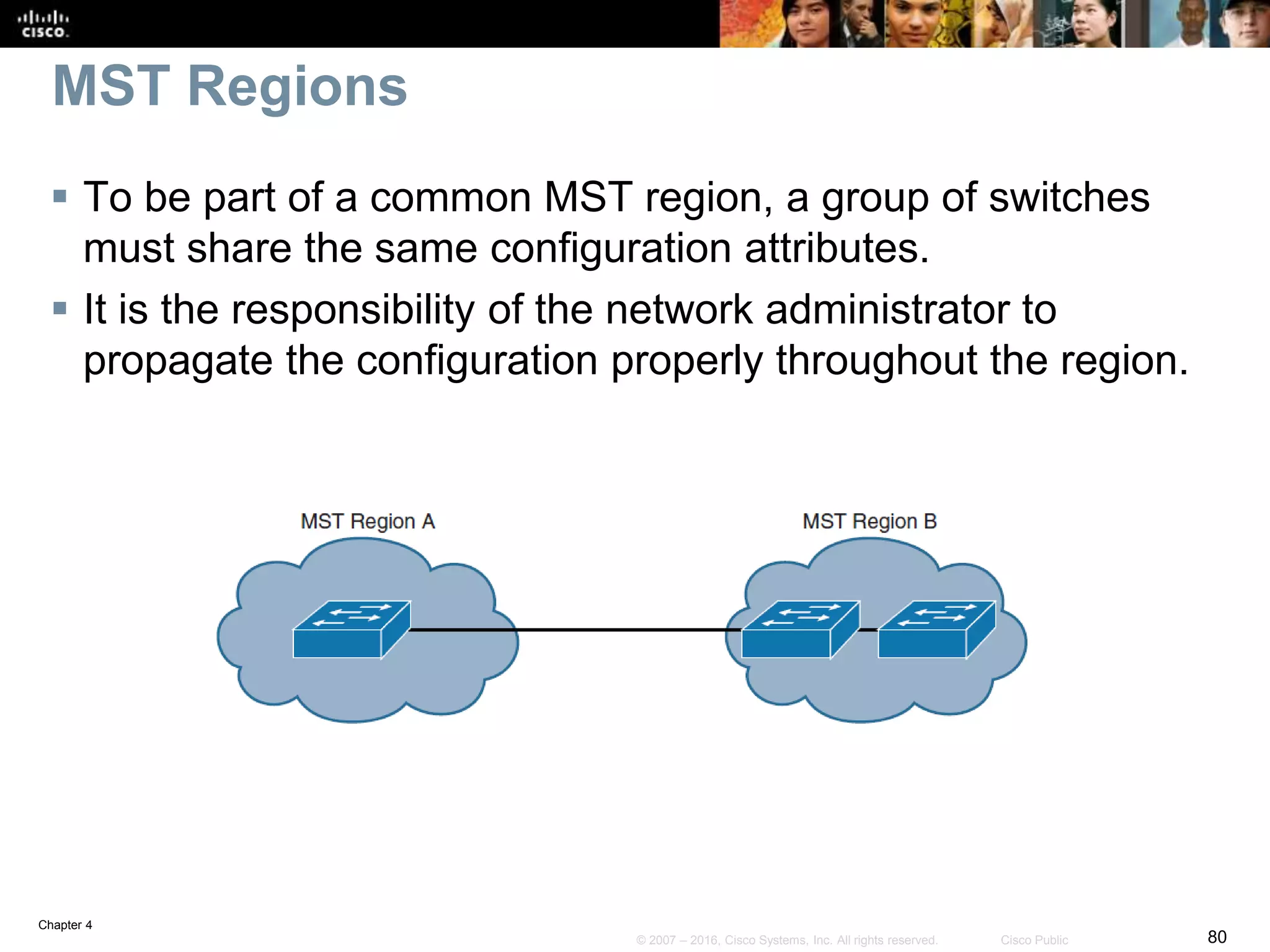 Chapter 4
80© 2007 – 2016, Cisco Systems, Inc. All rights reserved. Cisco Public
MST Regions
 To be part of a common MST region, a group of switches
must share the same configuration attributes.
 It is the responsibility of the network administrator to
propagate the configuration properly throughout the region.
 
