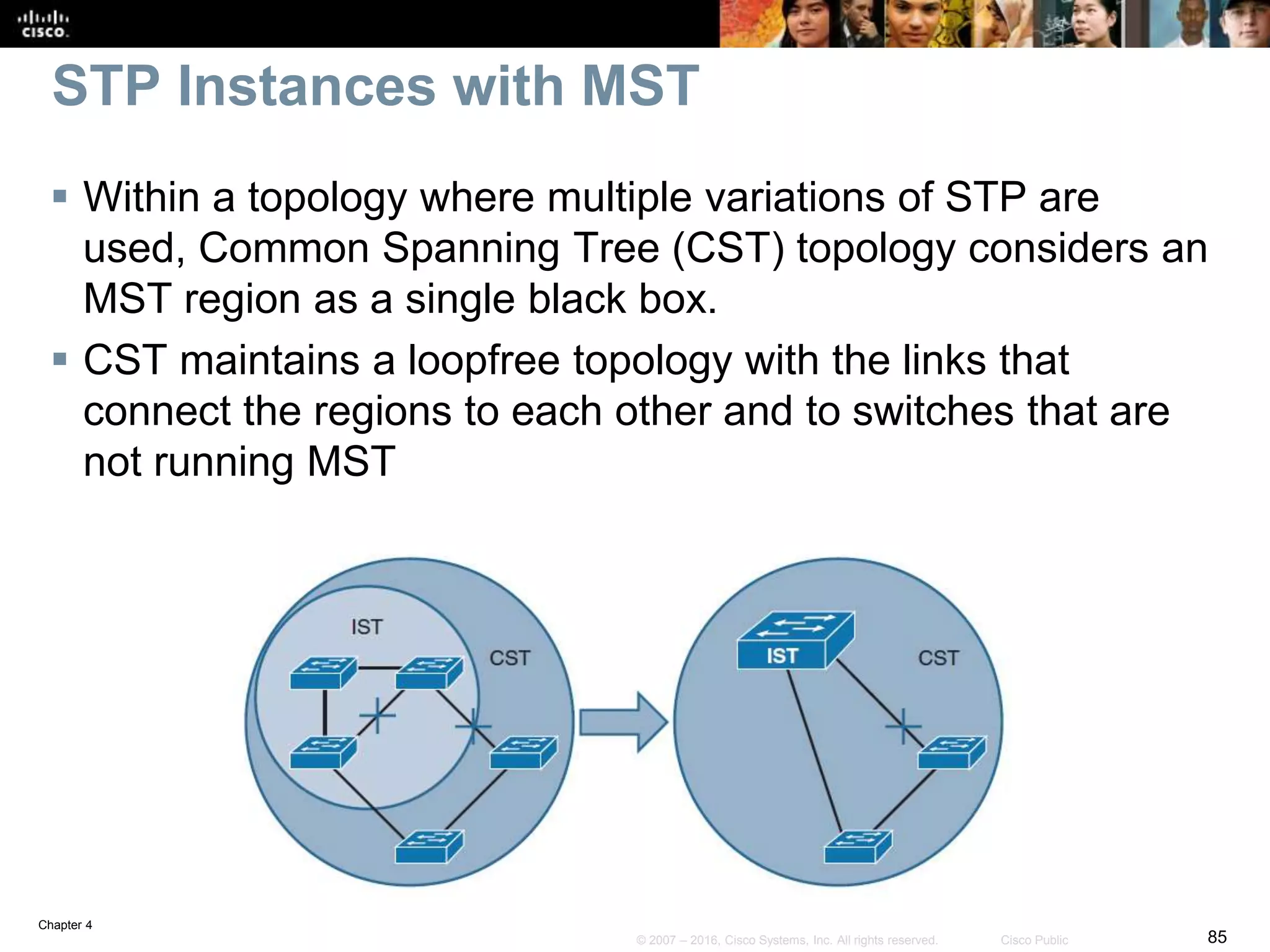 Chapter 4
85© 2007 – 2016, Cisco Systems, Inc. All rights reserved. Cisco Public
STP Instances with MST
 Within a topology where multiple variations of STP are
used, Common Spanning Tree (CST) topology considers an
MST region as a single black box.
 CST maintains a loopfree topology with the links that
connect the regions to each other and to switches that are
not running MST
 