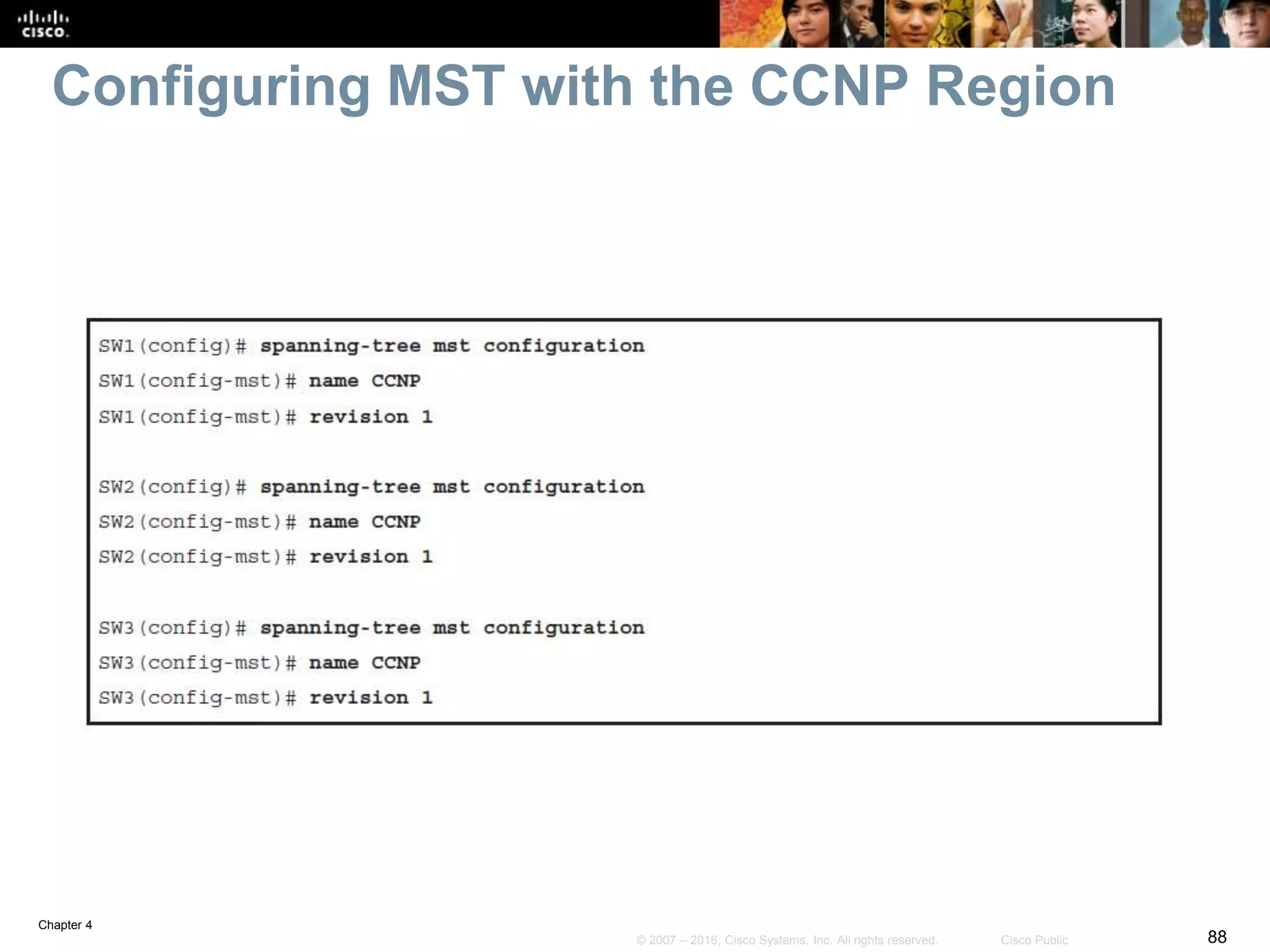 Chapter 4
88© 2007 – 2016, Cisco Systems, Inc. All rights reserved. Cisco Public
Configuring MST with the CCNP Region
 