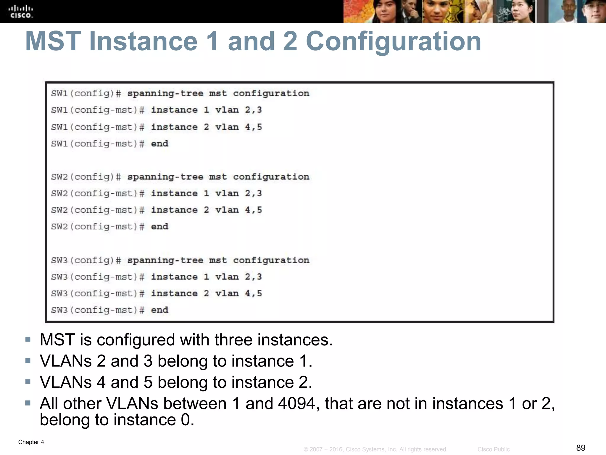 Chapter 4
89© 2007 – 2016, Cisco Systems, Inc. All rights reserved. Cisco Public
MST Instance 1 and 2 Configuration
 MST is configured with three instances.
 VLANs 2 and 3 belong to instance 1.
 VLANs 4 and 5 belong to instance 2.
 All other VLANs between 1 and 4094, that are not in instances 1 or 2,
belong to instance 0.
 