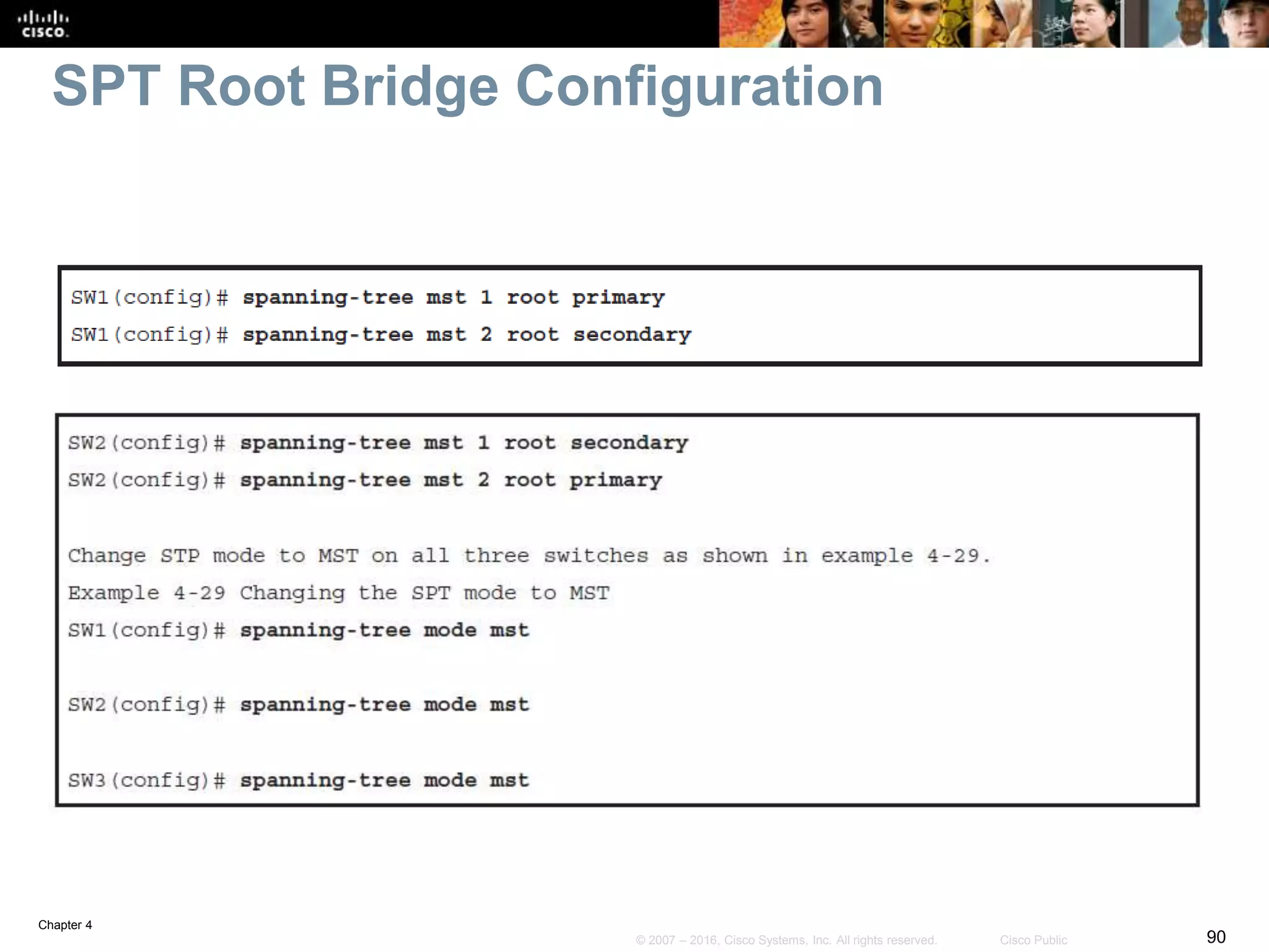 Chapter 4
90© 2007 – 2016, Cisco Systems, Inc. All rights reserved. Cisco Public
SPT Root Bridge Configuration
 