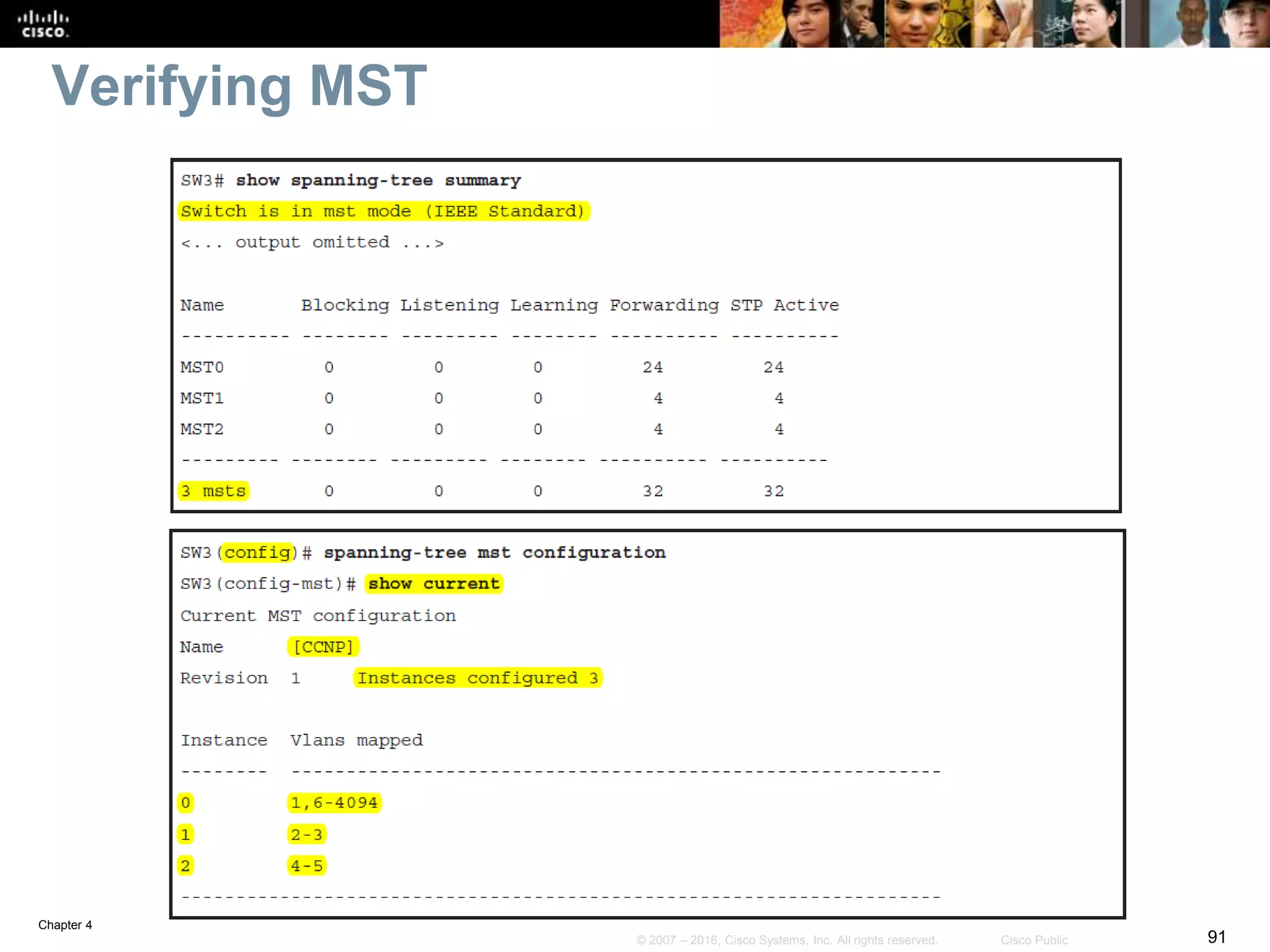 Chapter 4
91© 2007 – 2016, Cisco Systems, Inc. All rights reserved. Cisco Public
Verifying MST
 