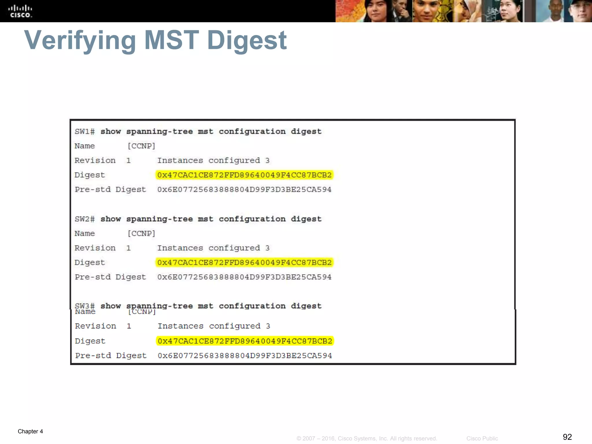 Chapter 4
92© 2007 – 2016, Cisco Systems, Inc. All rights reserved. Cisco Public
Verifying MST Digest
 