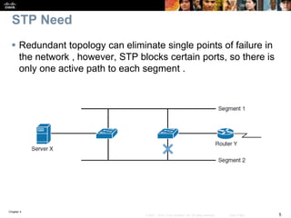 Chapter 4
5© 2007 – 2016, Cisco Systems, Inc. All rights reserved. Cisco Public
STP Need
 Redundant topology can eliminate single points of failure in
the network , however, STP blocks certain ports, so there is
only one active path to each segment .
 