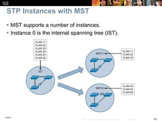 Chapter 4
83© 2007 – 2016, Cisco Systems, Inc. All rights reserved. Cisco Public
STP Instances with MST
 MST supports a number of instances.
 Instance 0 is the internal spanning tree (IST).
 